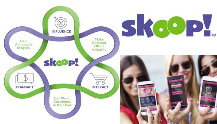 Skoop! - Mobile/Web ordering (Customer Loyalty with precision marketing) 